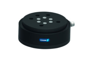 监控、测量和调节 监控、测量和调节